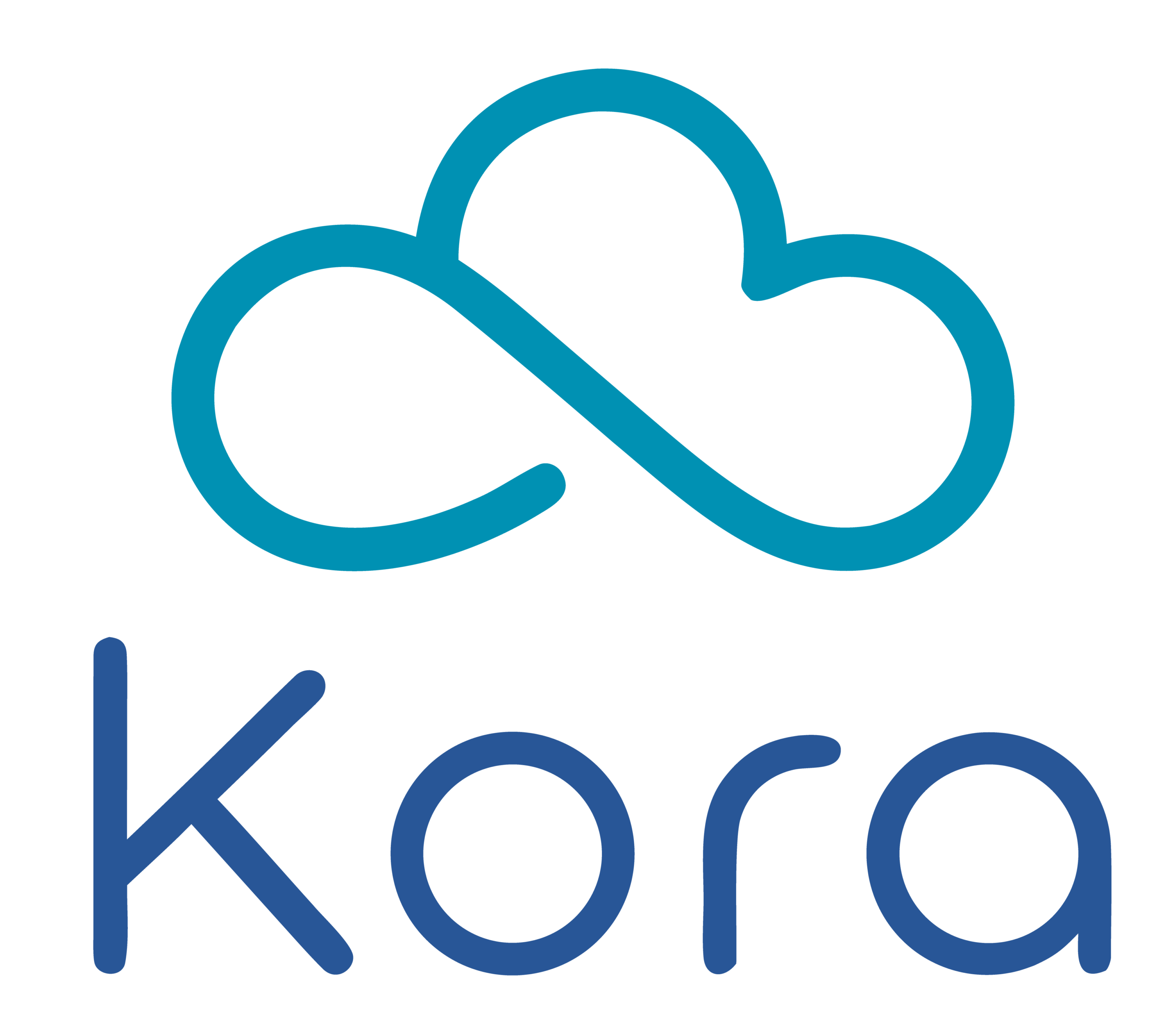 Kora Confort